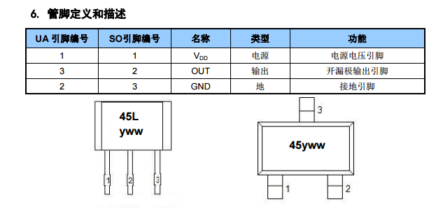 全极霍尔开关高频霍尔元件hal145 全极霍尔传感器替a