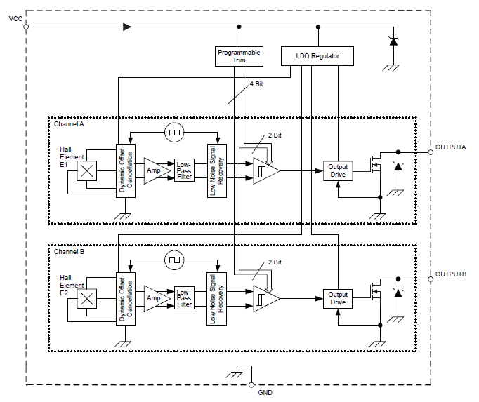 A1230-Functional-Block-Diagram-Chinese.gif