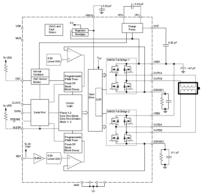 A3992-Functional-Block-Diagram1.gif