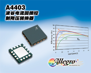 A4403-Product-Image-Chinese.jpg