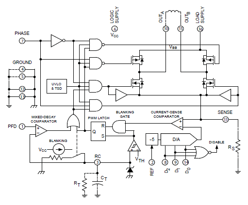 A4975-Functional-Block-Diagram1.gif