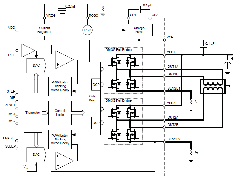 A4982-Functional-Block-Diagram-Chinese1.gif