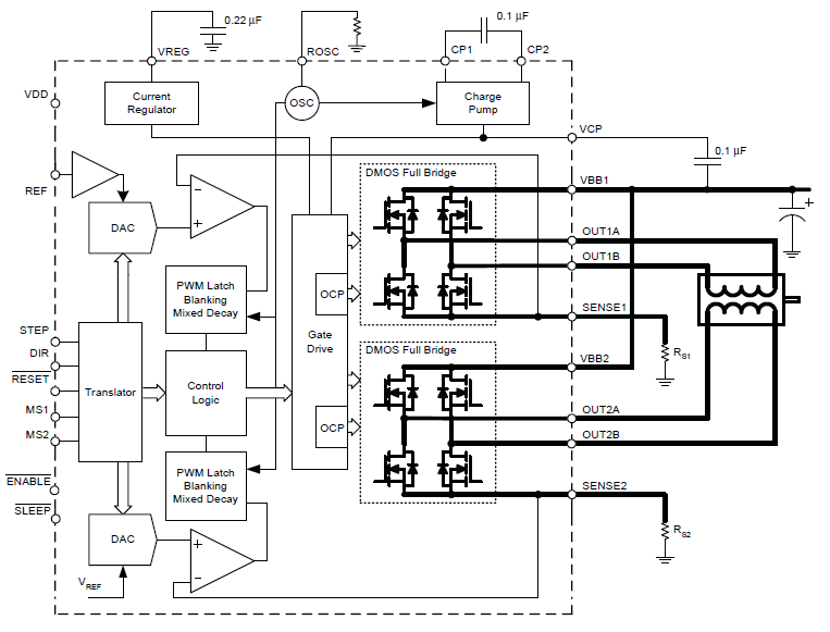 A4985-Functional-Block-Diagram.gif