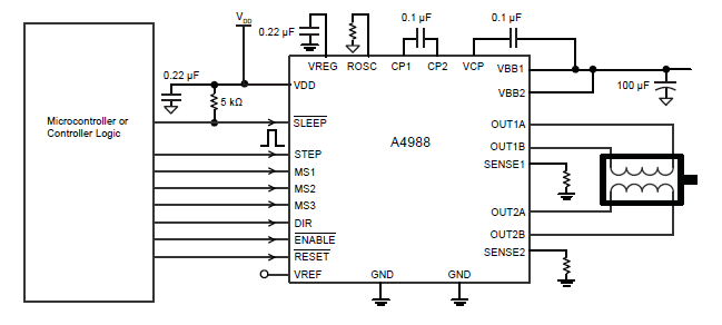 A4988-Typical-Application-Chinese.gif