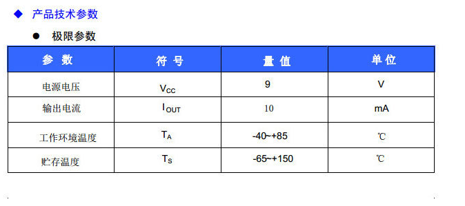 QQ截图20170130123200.png