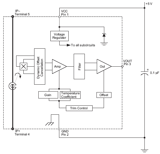 block1.gif