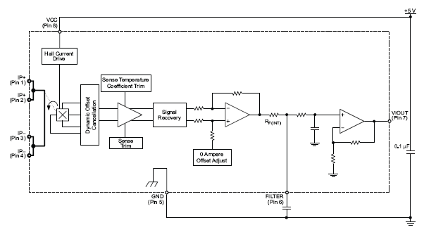 block3.gif