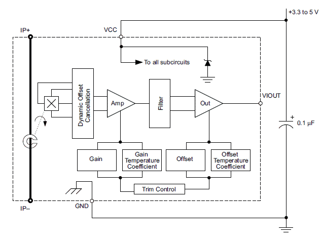 block6.gif