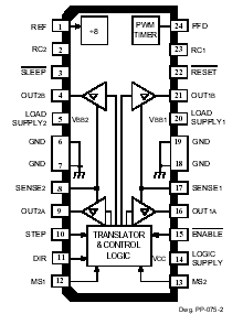 pinout1.gif